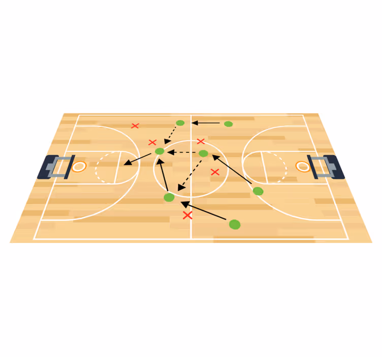Tapete de vinil táticas de basquetebol - TenStickers