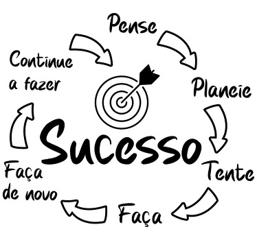 Vinil decorativo de texto caminho para o sucesso - TenStickers