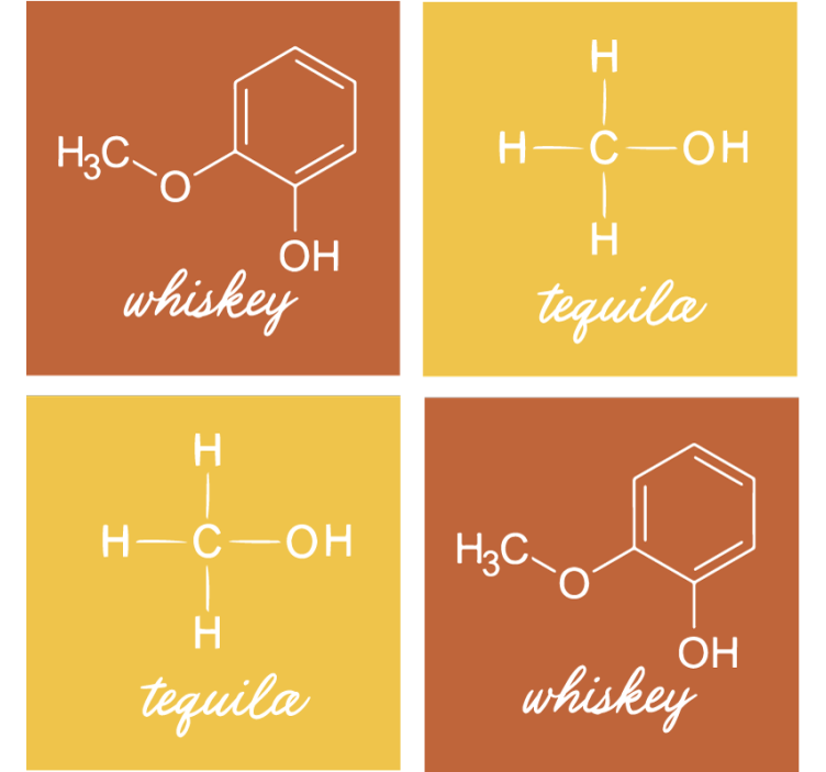 Química bebidas alcoólicas mais base para copos - TenStickers