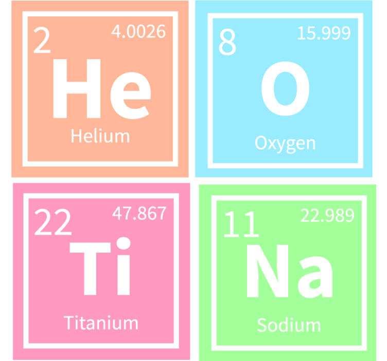 Símbolos de química mais bases para copos - TenStickers