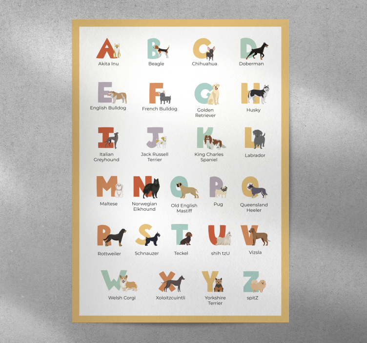 Poster cães raças de cães alfabeticamente - TenStickers
