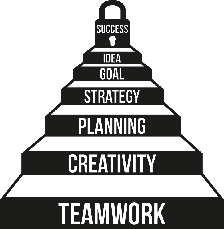 Poster escritório maior motivação no trabalho - TenStickers