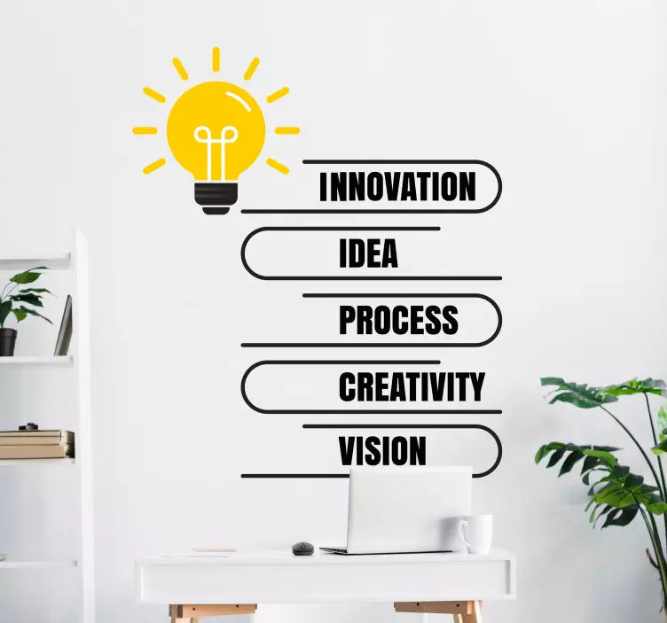 Autocolantes para escritórios Valores da lâmpada - TenStickers