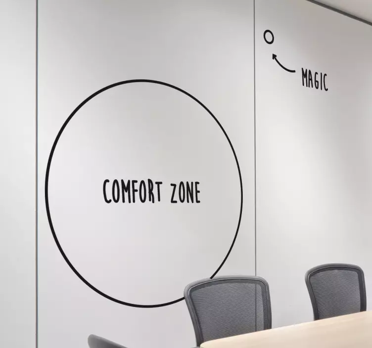 Vinil decorativo Comfort zone - TenStickers