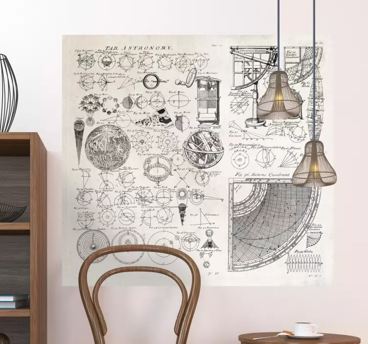 Vinil folha antiga de astronomia - TenStickers