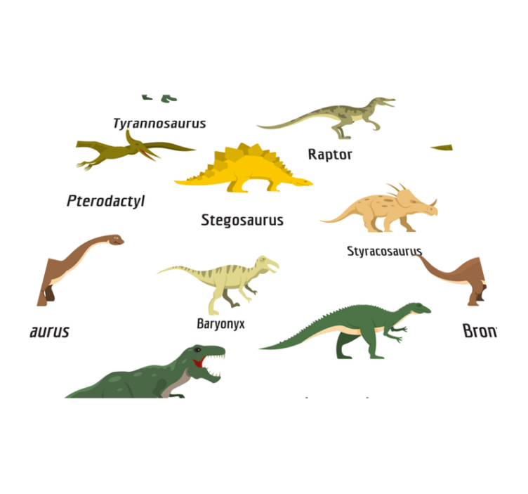 Tapete vinílico quarto dinossauros realistas com nomes - TenStickers