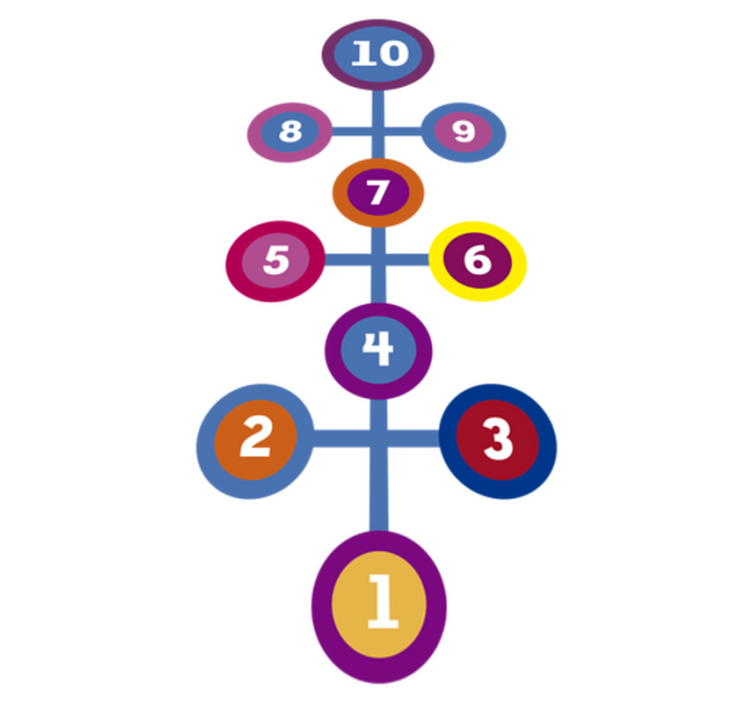 Tapete vinílico de jogos para brincar de amarelinha - TenStickers