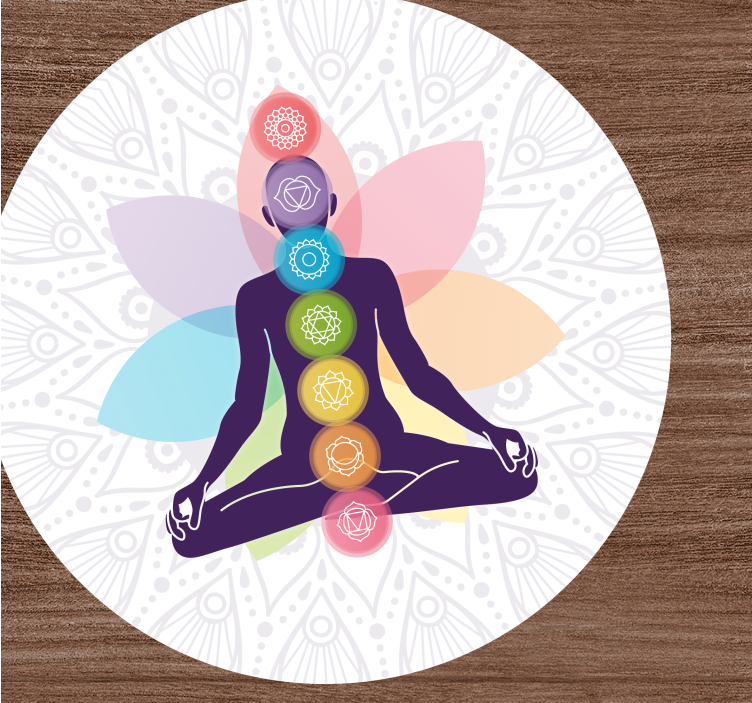 O tapete étnico dos sete símbolos dos chakras - TenStickers