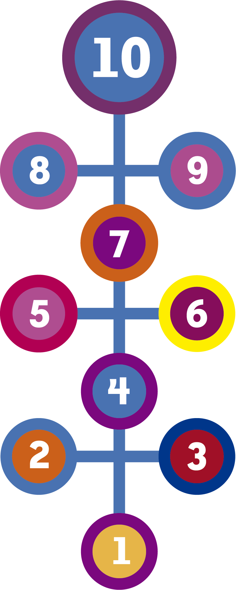 Tapete vinílico de jogos para brincar de amarelinha - TenStickers