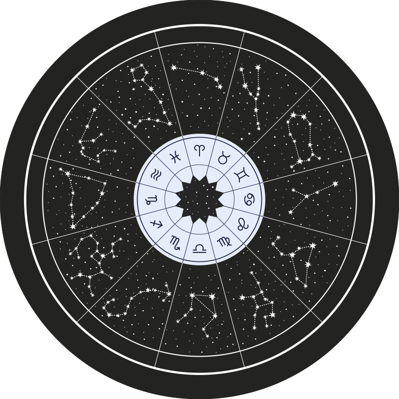 Tapete de vinil com signos e constelações do zodíaco - TenStickers