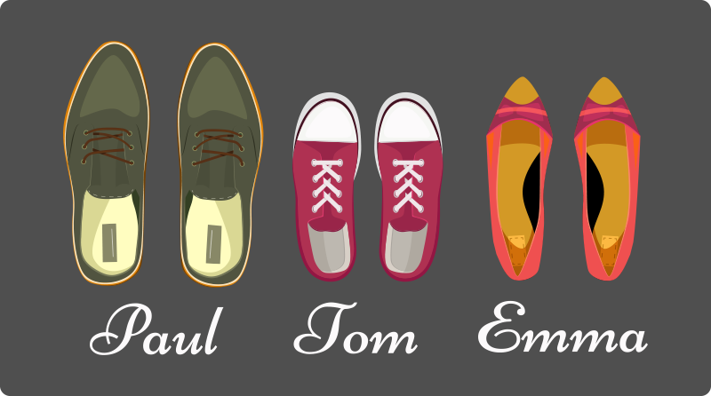 Nomes de familiares com tapete personalizado de sapatos - TenStickers