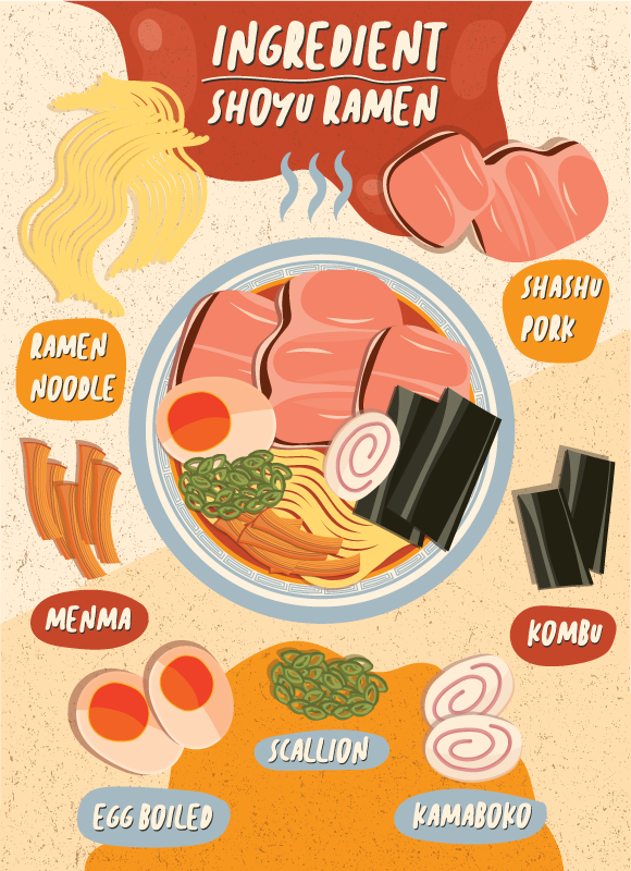 Tapete vinílico cozinha exibição de ingredientes de ramen - TenStickers