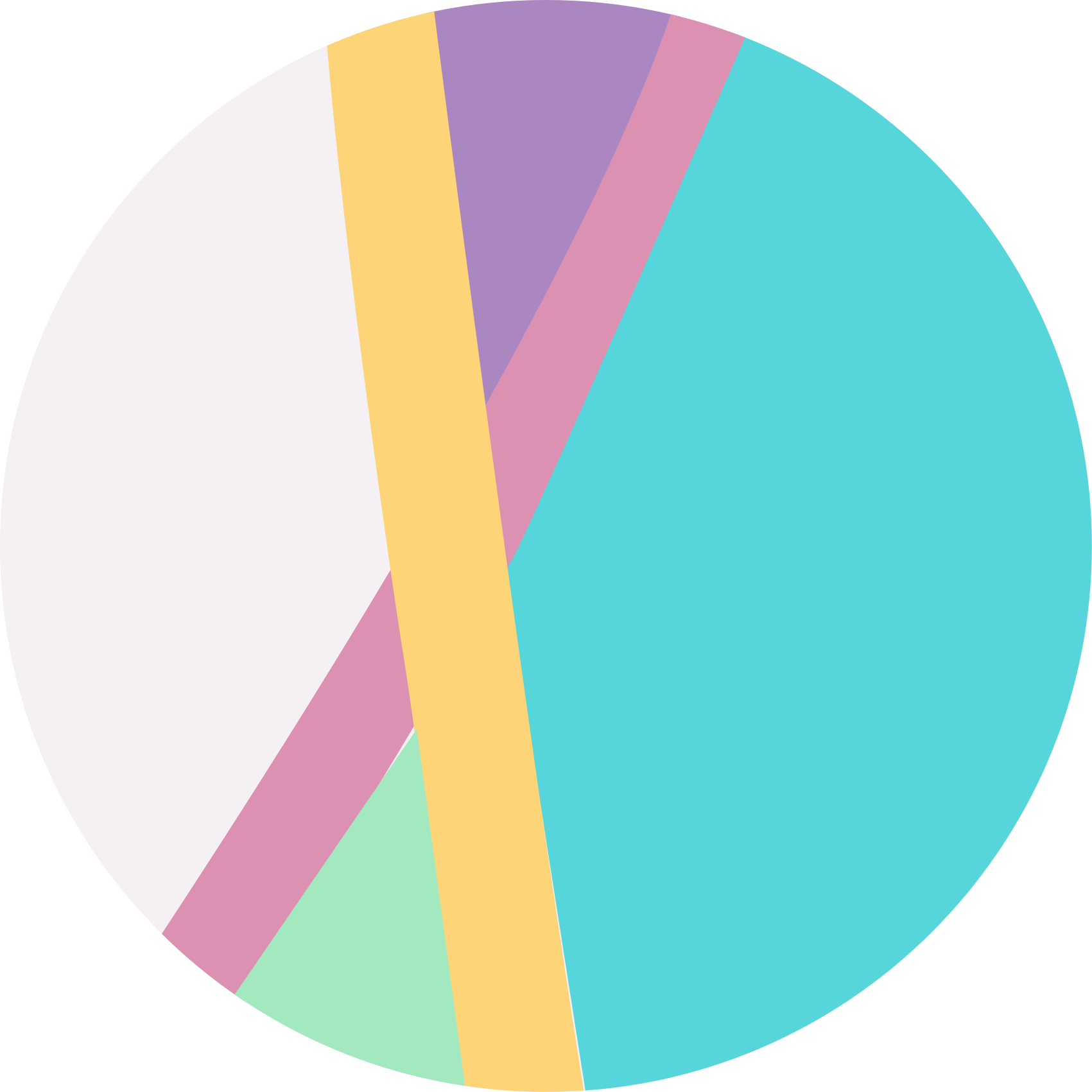 Fundo colorido de blocos de cor de tapete circular - TenStickers